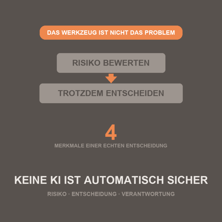 Vier Merkmale einer echten Entscheidung: Risiko bewerten, trotzdem entscheiden - keine KI ist automatisch sicher