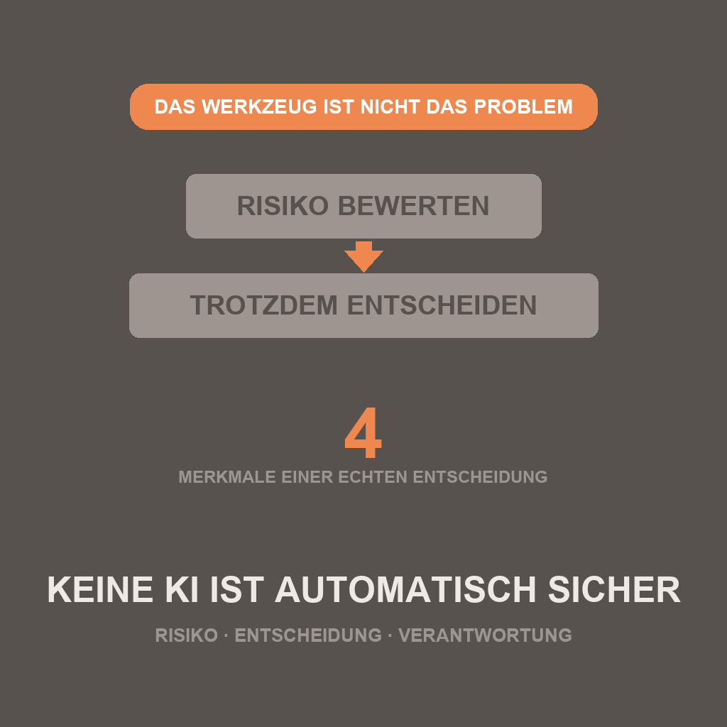 Vier Merkmale einer echten Entscheidung: Risiko bewerten, trotzdem entscheiden - keine KI ist automatisch sicher